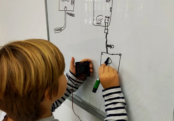 Intelligenza artificiale per ragazzi